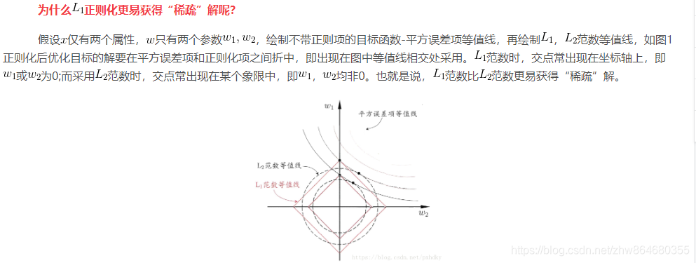 Lasso回归前数据处理 lasso回归基本方法_Lasso回归前数据处理_08