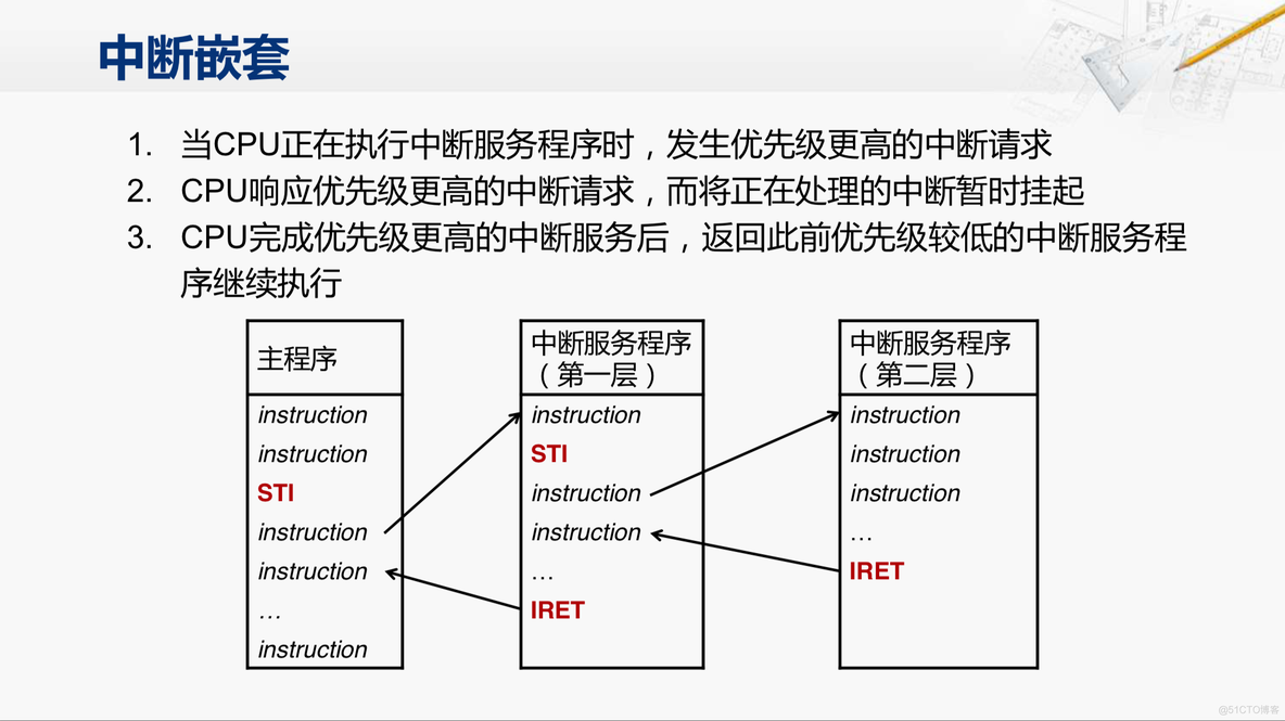 外部中断处理protues 外部中断处理_个人计算机_10