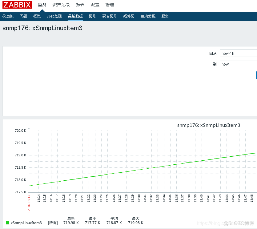 zabbix snmp代理与snmp trap zabbix proxy snmp_客户端_15