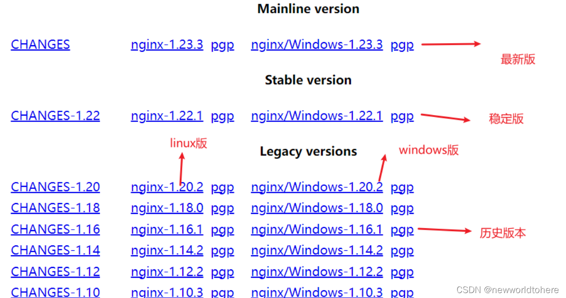 nginx windows修改root不起作用 nginx root权限_运维_07