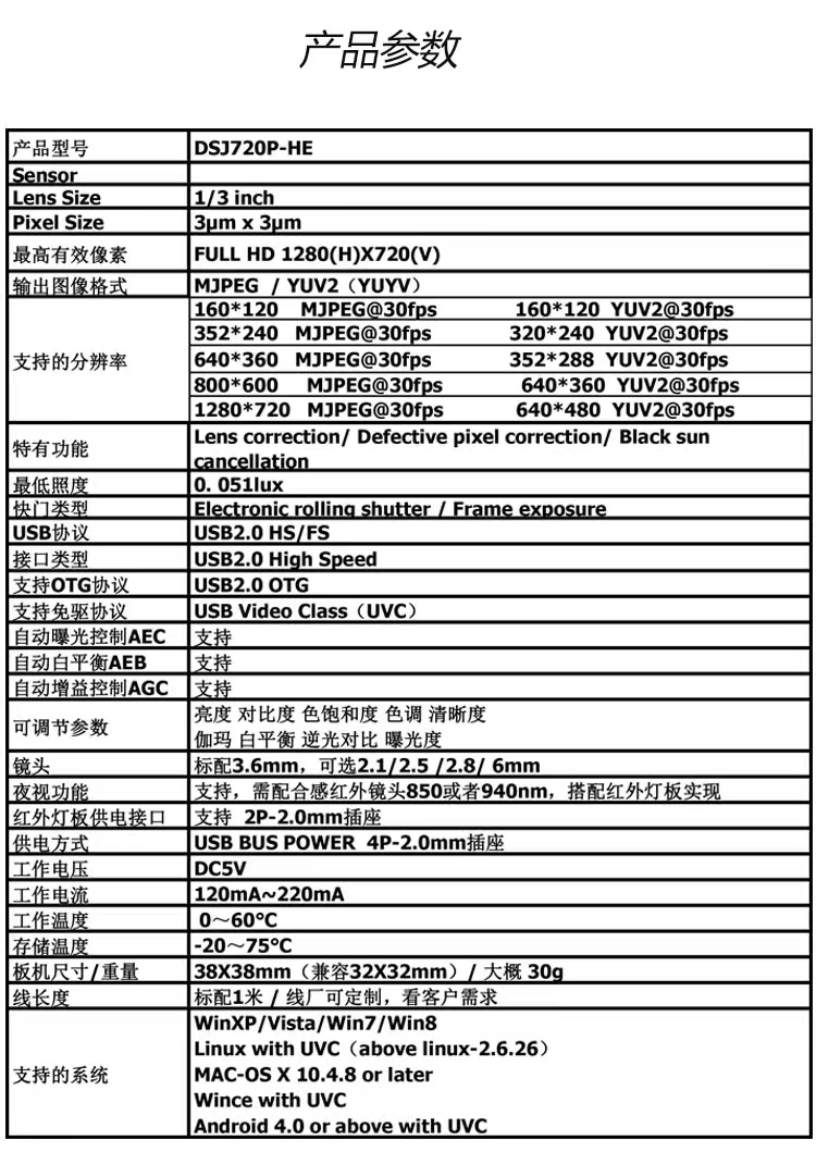 UVC摄像头 demo qt uvc摄像头下载_ide