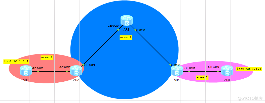 MaxComputeCDHEMRBlinkFlinkvvr这几个引擎 vvp flink_链路_02