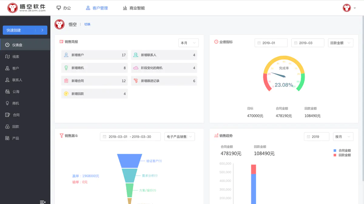 悟空crm配置nginx 悟空crm下载_java_04