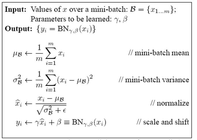 onnx更换激活函数 激活函数和bn的顺序_batch_02