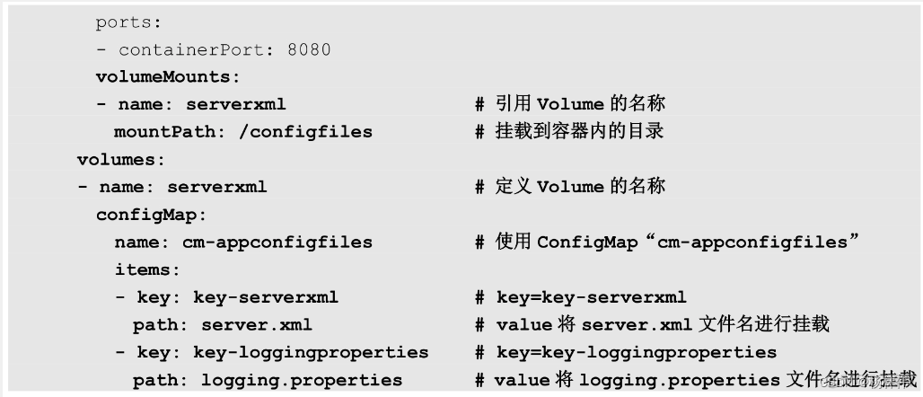 k8s 如何重启 deployment k8s修改configmap 重启pod_k8s 如何重启 deployment_23