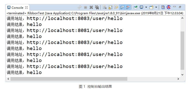 SpringCloud loadbalancer 配置负载均衡策略 springcloud做负载均衡_Server