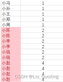 countDownCoroutines实现重复调用 count函数查重复_重复_06