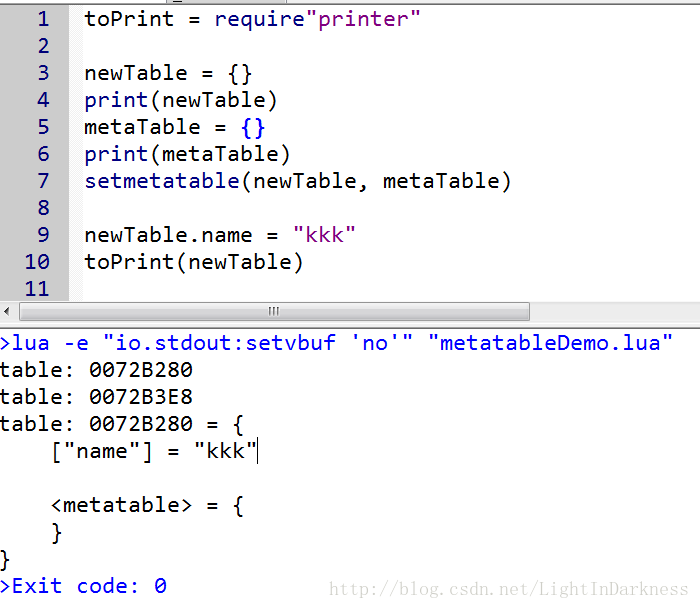 lua index he newIndex luaindex和newindex_字段_05