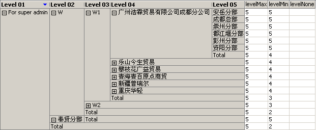 aggregate FUN Aggregate functions_数据