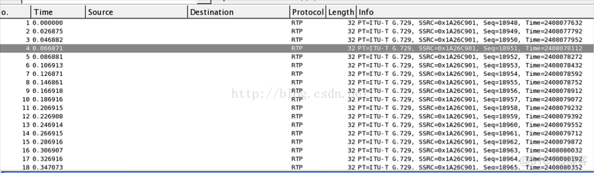 Wireshark为什么RTP流分析是灰色的 wireshark解析rtp包_存储空间_02