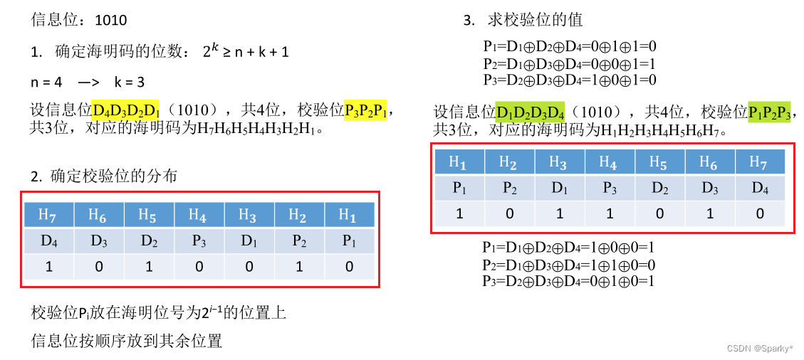 校验dateisempty 校验码怎么算_数据编码_09