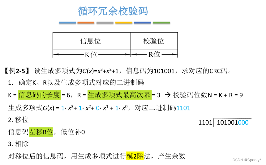 校验dateisempty 校验码怎么算_校验码_12