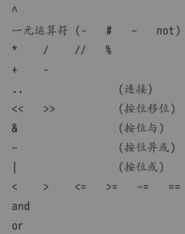 lua注释怎么写 lua注释快捷键,lua注释怎么写 lua注释快捷键_Flutter_02,第2张