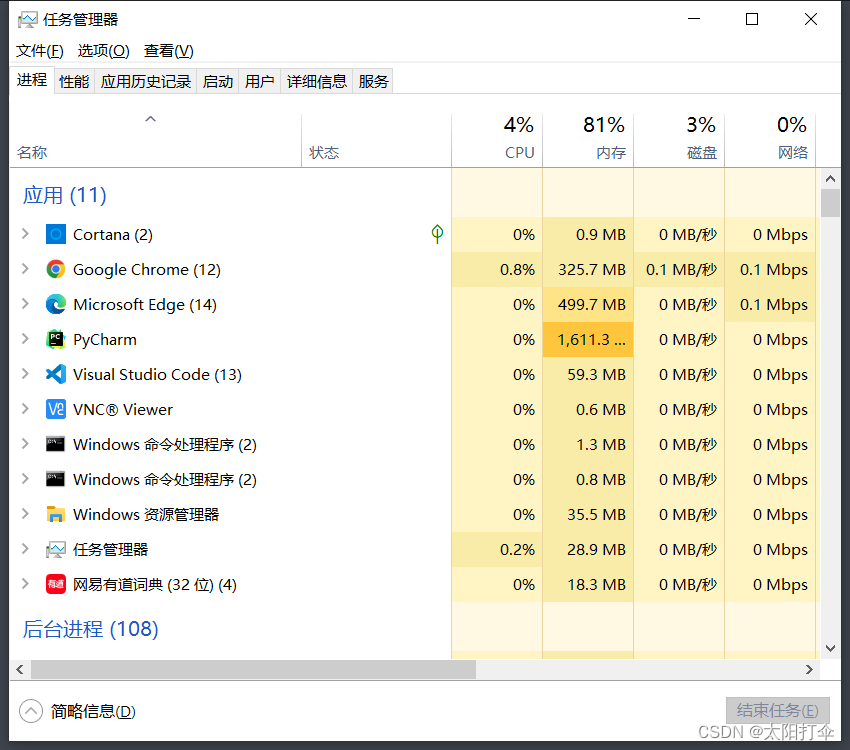 請簡述 process 和 thread 的差異 process 和processing_tornado