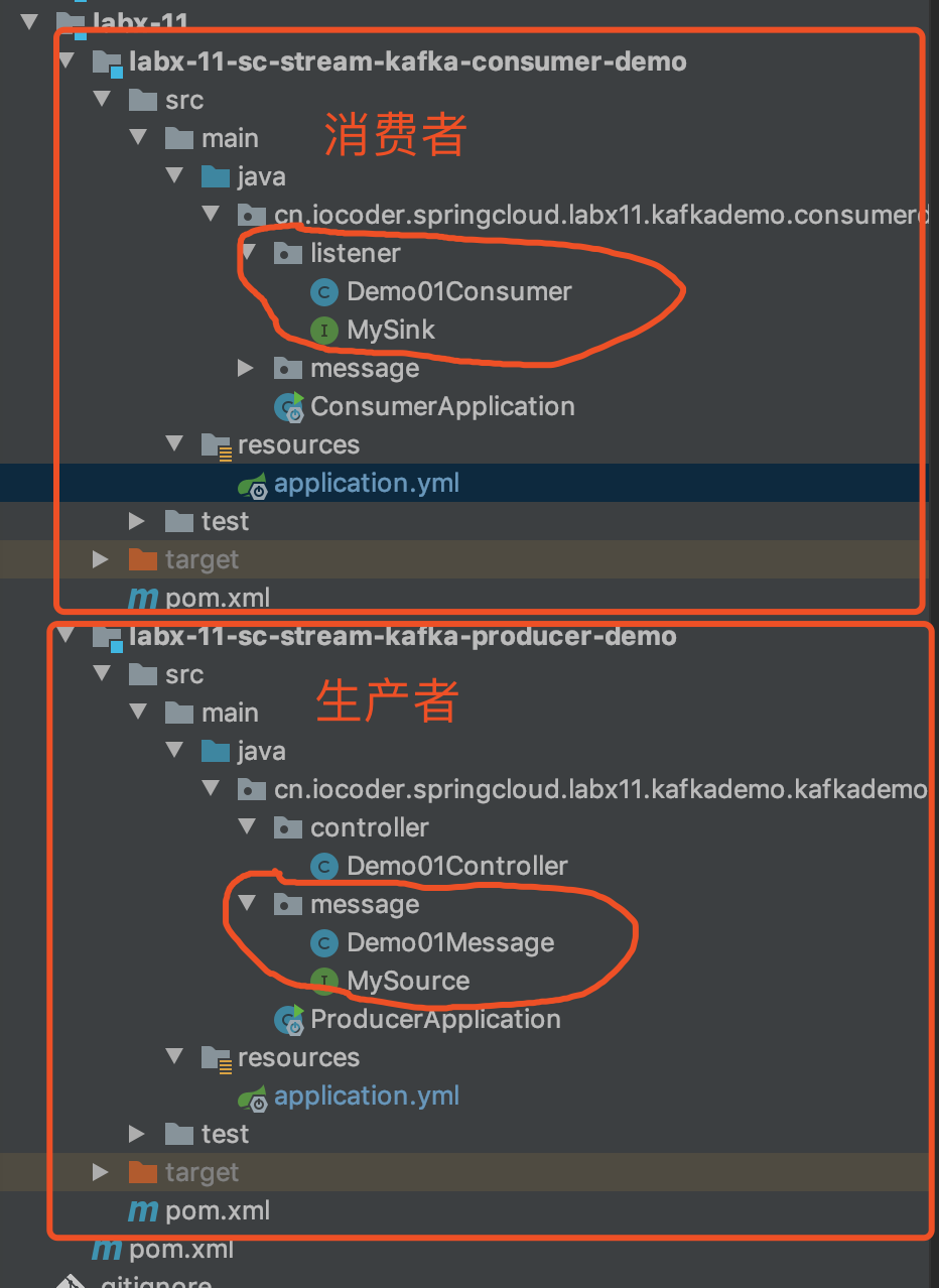 HikariData支持springcloud吗 springcloud kafka_Cloud_02