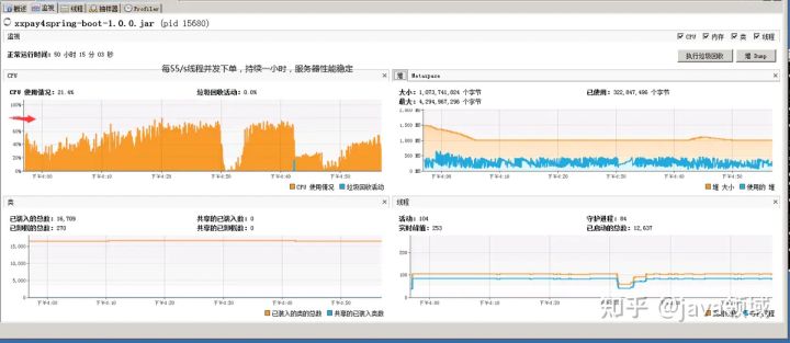 并发 nginx 是否是瓶颈 高并发nginx_sql_03