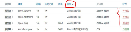 zabbix报警 脚本 zabbix报警机制_Zabbix_26