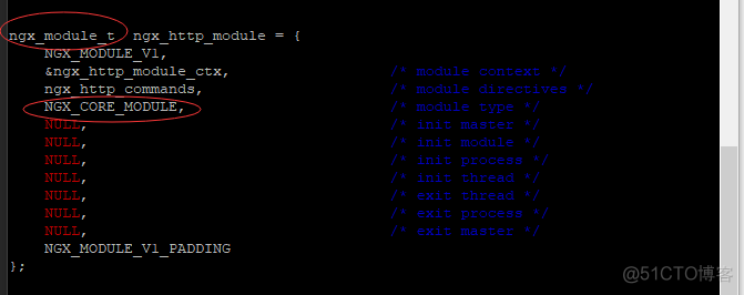 windows nginx新增模块 nginx module_子类_04