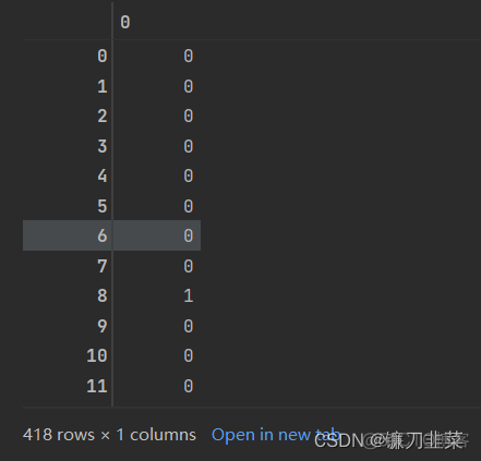 tensorflow模型结果测试 tensorflow模型预测_结构化数据_08