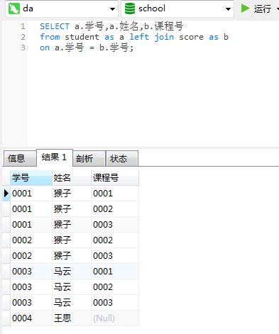 postgresql sql多列相加 sql多列求和计算列_sql 列求和_05