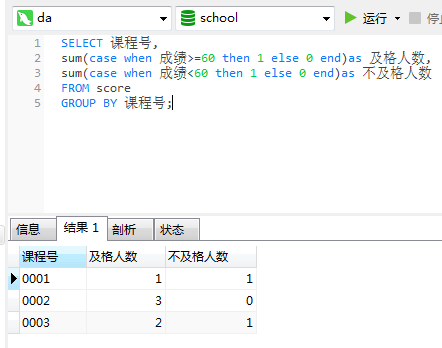 postgresql sql多列相加 sql多列求和计算列_sql 列求和_12