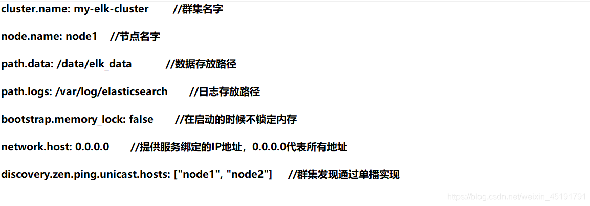 elk日志平台怎么查询 elk日志解析,elk日志平台怎么查询 elk日志解析_配置文件_07,第7张