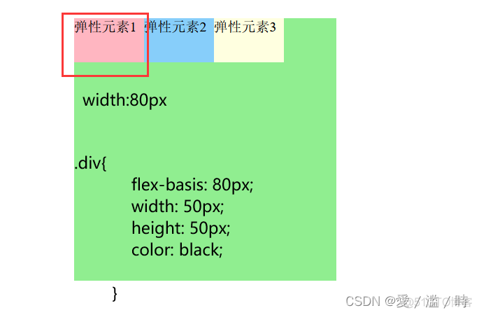 动态添加nginx so 动态添加flex布局_css_28