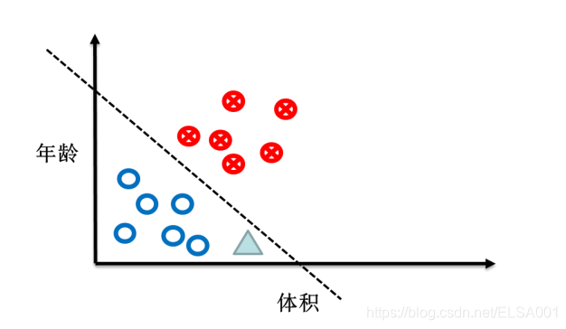 tensorflow测试代码 tensorflow怎么运行代码_visual studio code_20