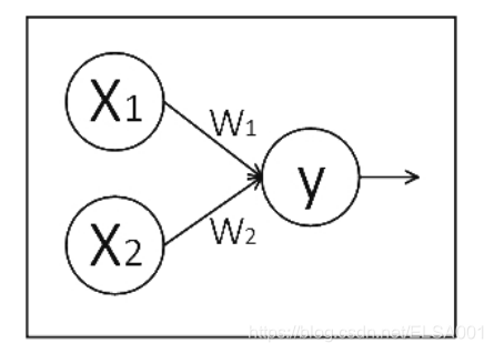 tensorflow测试代码 tensorflow怎么运行代码_tensorflow_21