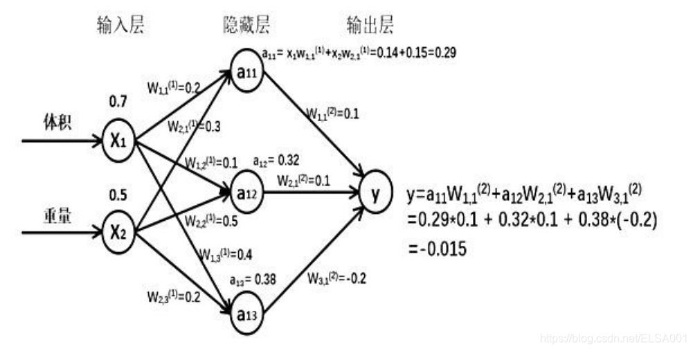 tensorflow测试代码 tensorflow怎么运行代码_visual studio code_22