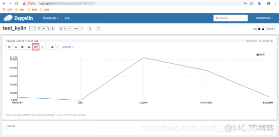 kylin v10系统的nginx kylin login_kylin v10系统的nginx_36