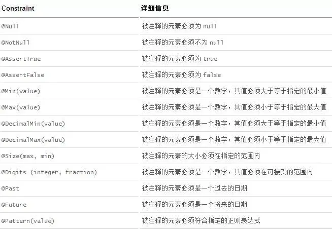 springboot 视频 获取视频第一帧图片 springboot看谁的视频_赋值_11