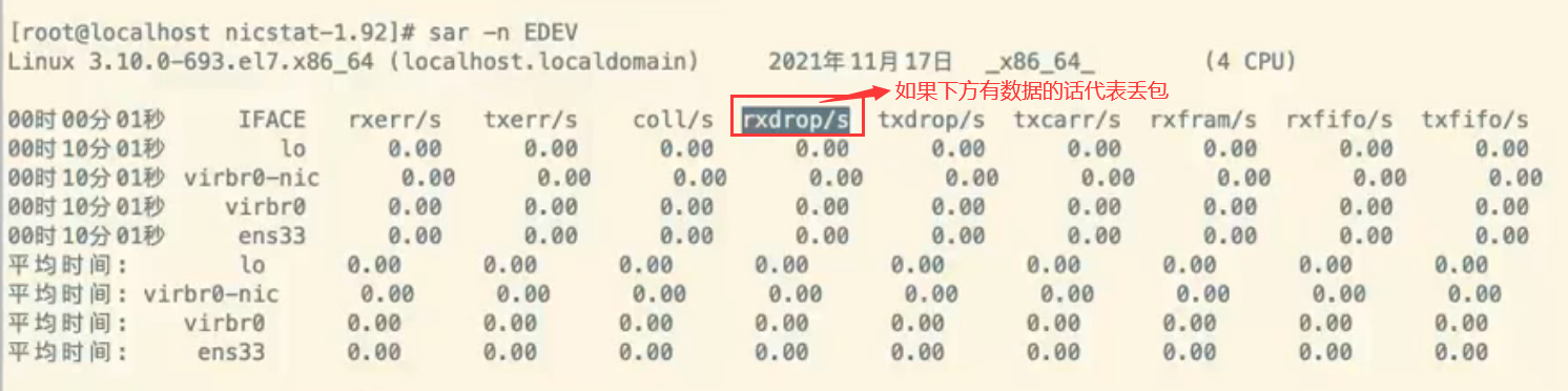 TongLINKQ监控指标 监控数据指标_linux_16