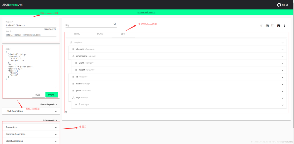 freemaker 动态解析sql 简书 如何动态解析json_JsonSchema