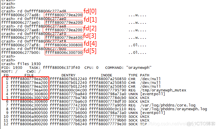 centos下crash文件 linux crash文件 分析_内核_14