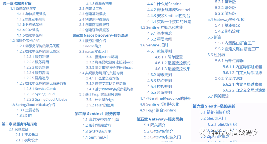 springcloud loadbalance 默认 springcloudalibaba使用情况,springcloud loadbalance 默认 springcloudalibaba使用情况_Cloud_02,第2张