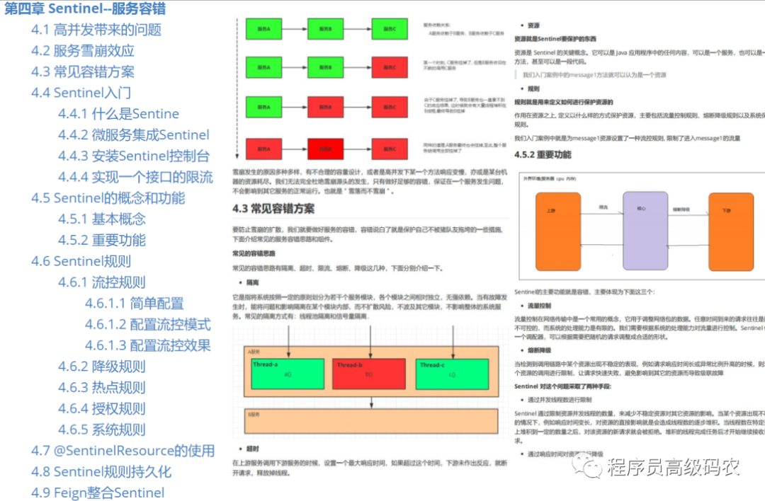 springcloud loadbalance 默认 springcloudalibaba使用情况,springcloud loadbalance 默认 springcloudalibaba使用情况_微服务_06,第6张