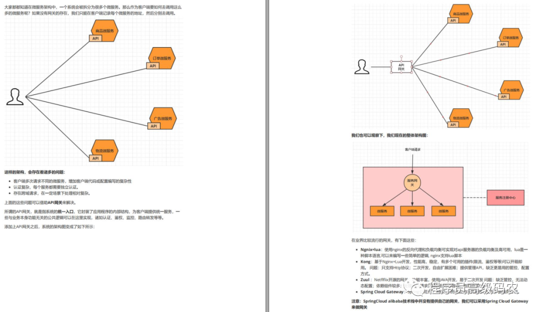 springcloud loadbalance 默认 springcloudalibaba使用情况,springcloud loadbalance 默认 springcloudalibaba使用情况_学习_07,第7张