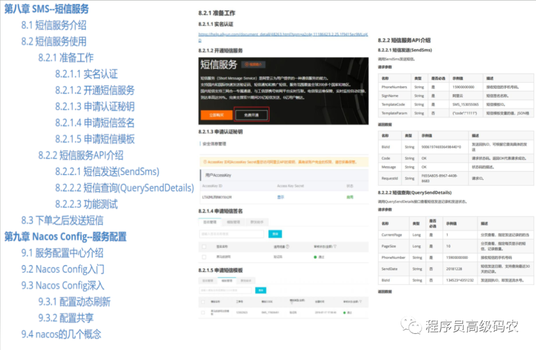 springcloud loadbalance 默认 springcloudalibaba使用情况,springcloud loadbalance 默认 springcloudalibaba使用情况_Cloud_10,第10张