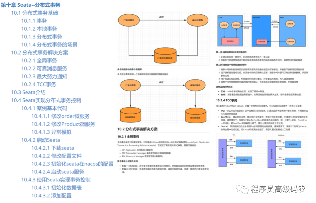 springcloud loadbalance 默认 springcloudalibaba使用情况,springcloud loadbalance 默认 springcloudalibaba使用情况_java_11,第11张