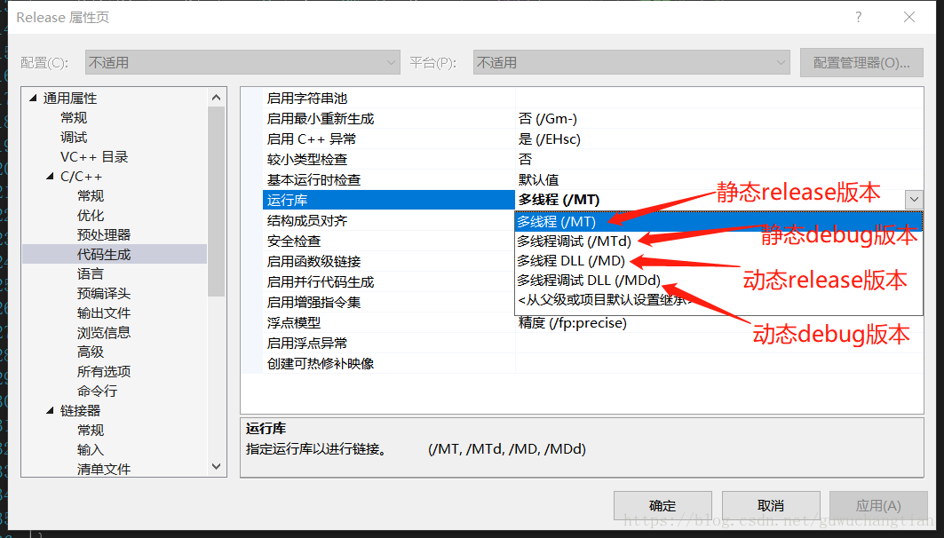 opencv api 中文 opencv._opencv_10