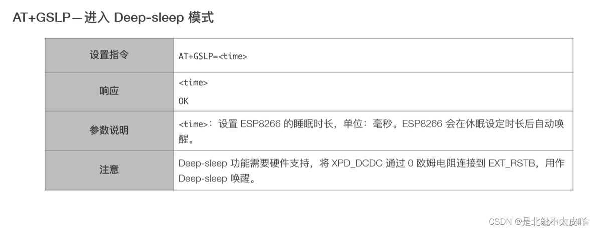 esp8266单连接和多连接有什么区别 esp8266连线_工作模式_13