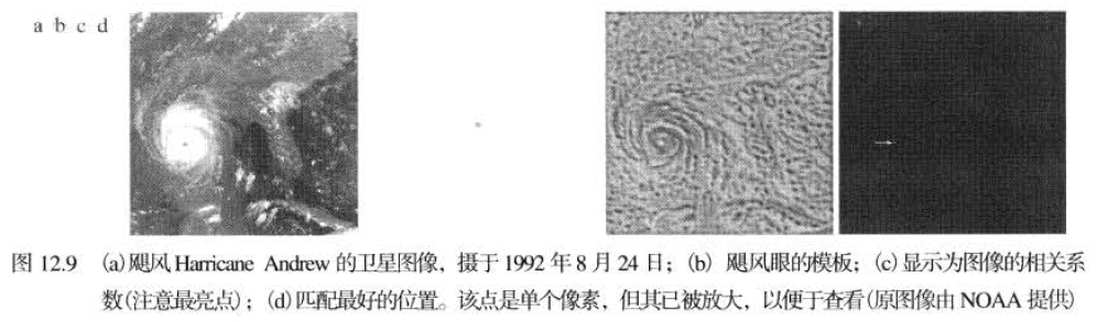 图像处理在目标检测 图像处理目标识别_图像处理_45