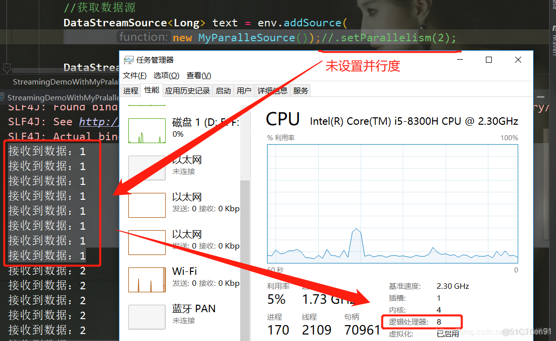 flink toChangelogStream 更新到数据库 flink datastreamsource_DataStream_11