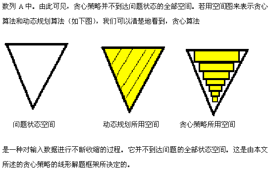 贪心策略强化学习 贪心策略基本思想_c++_03