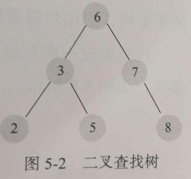 数据库修改索引名sql语句 修改索引表空间_mysql_03