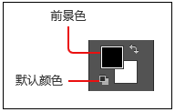 容器安装ps命令 安装ps command line option_快捷键_85