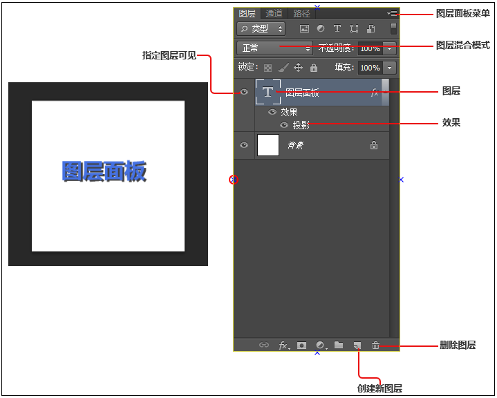 容器安装ps命令 安装ps command line option_ui_107