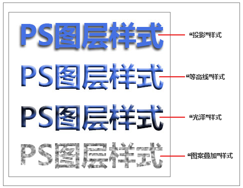 容器安装ps命令 安装ps command line option_图像处理_113