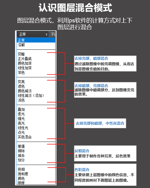 容器安装ps命令 安装ps command line option_photoshop_121